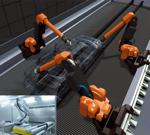 自動噴涂機器人